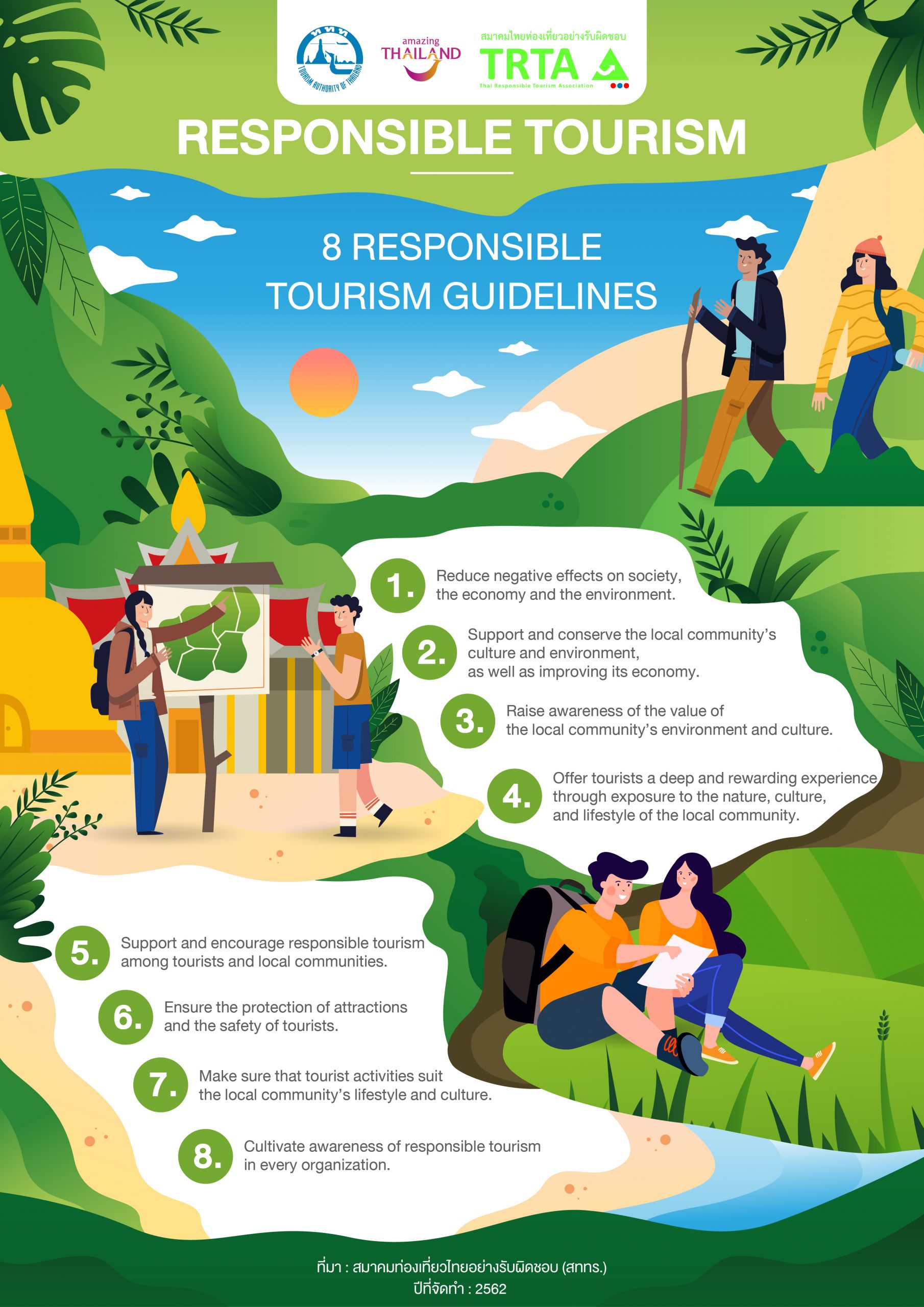 8 Responsible Tourism Guidelines 7Greens 